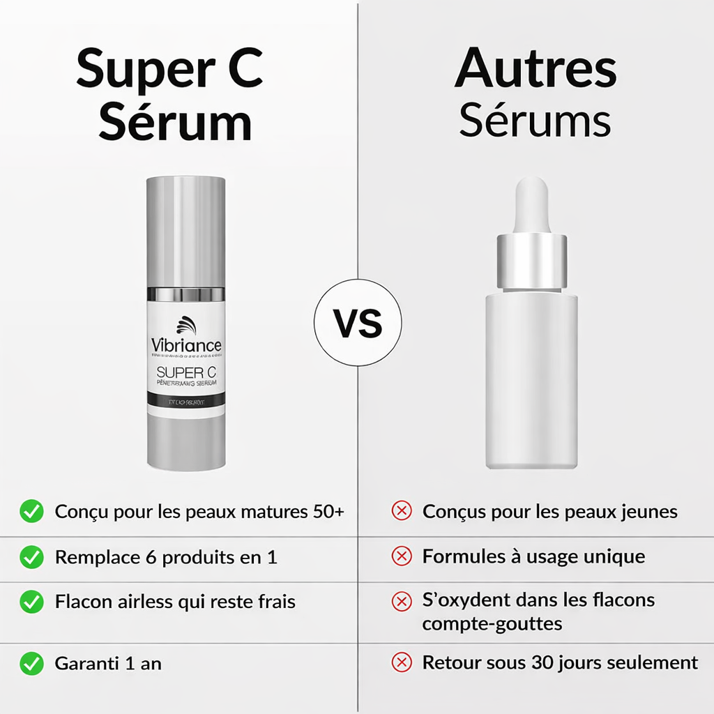 Sérum Vibriance Super C